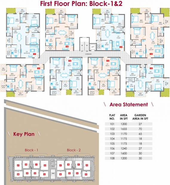 Images for Cluster Plan of Aryav Crosswinds