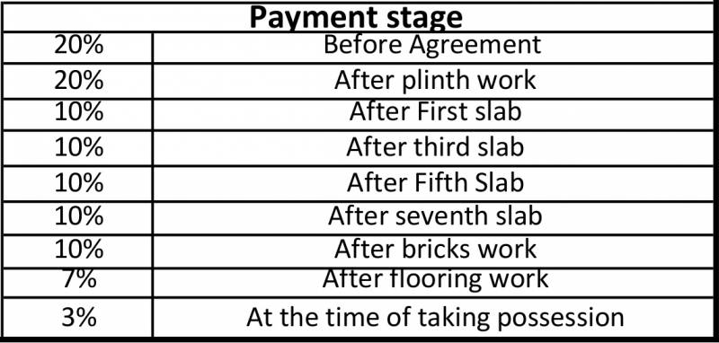 Images for Payment Plan of Pradnyesh Residency