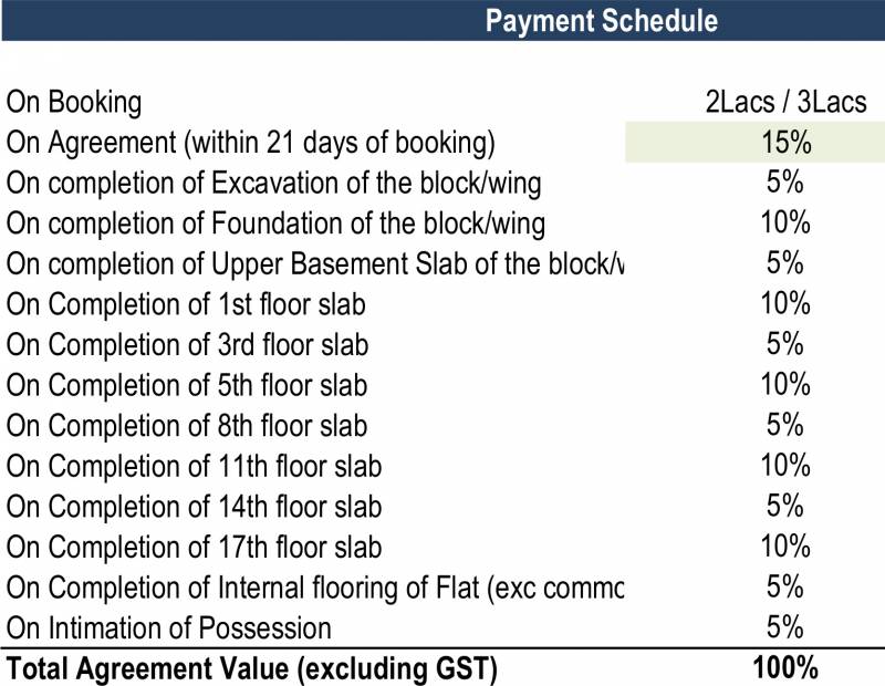 Images for Payment Plan of Rohan Upavan Phase 1