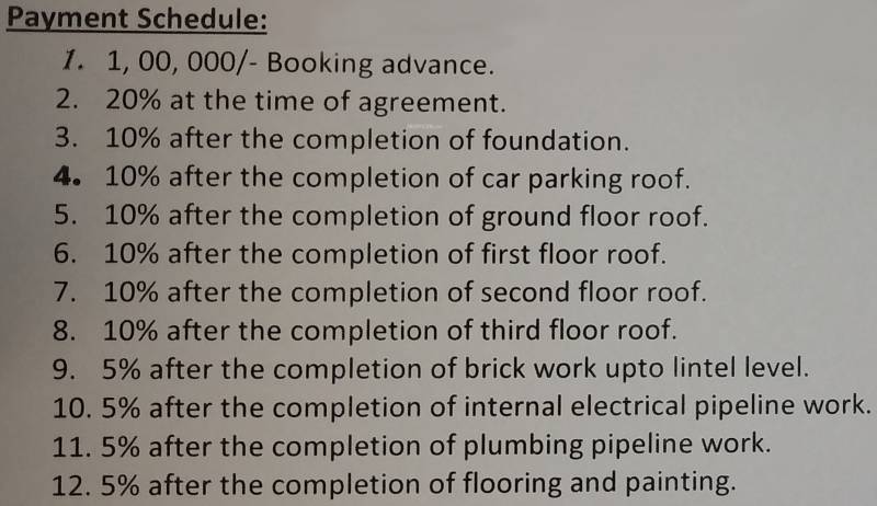 Images for Payment Plan of S V Moksha Green