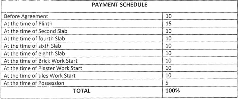 Images for Payment Plan of Krushnarang Skylight