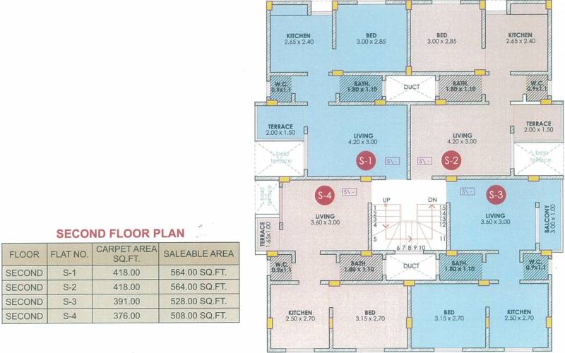 Images for Cluster Plan of SCK Mohar Residency