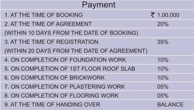 Images for Payment Plan of MC Sumangali Enclave