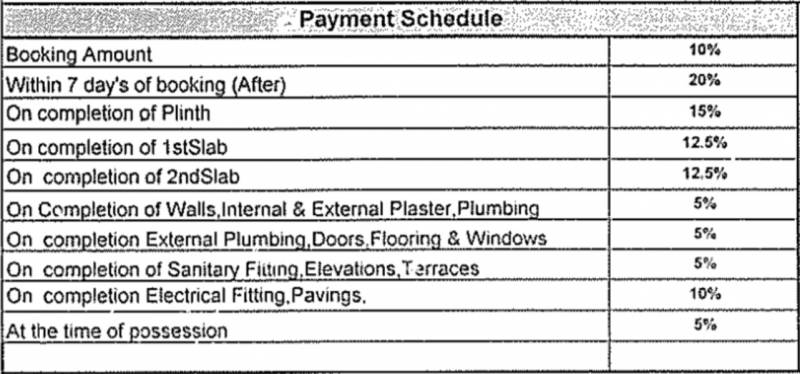 Images for Payment Plan of NG Palmnest Phase II