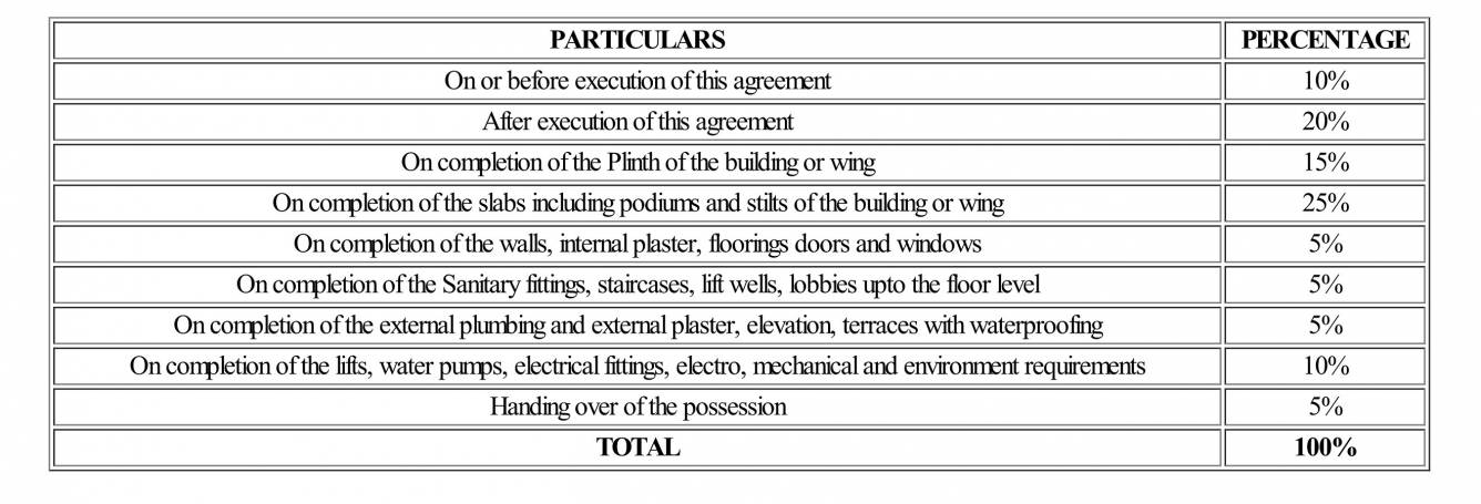 shankheshwar-lake-view Construction Linked Payment (CLP) Payment Plan