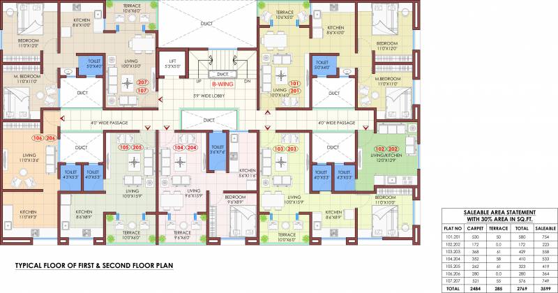 Images for Cluster Plan of Panchratna B Wing