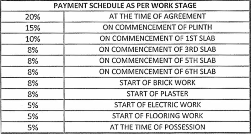 Images for Payment Plan of More Bhondve Galaxy Residency