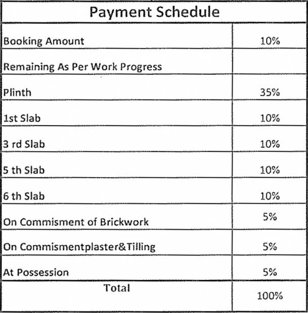 Images for Payment Plan of Prajol Aashiyana