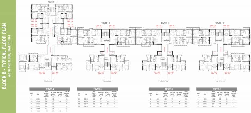 Images for Cluster Plan of Primarc The Soul