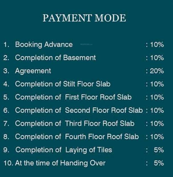 Images for Payment Plan of Aura Medvanns Dhiyodhaya