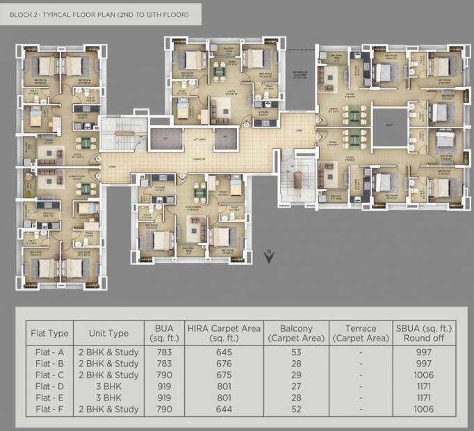 Images for Cluster Plan of Primarc Akriti