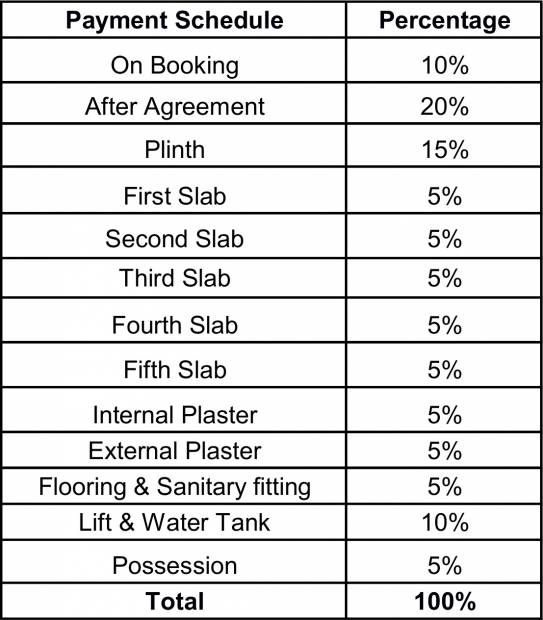 Images for Payment Plan of Windson Golden Copac