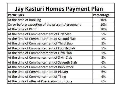 kasturi-homes Construction Linked Payment (CLP) Payment Plan
