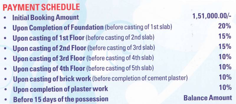Images for Payment Plan of Shree Triveni Sapphire