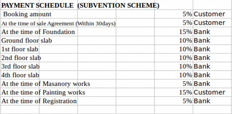 Images for Payment Plan of Heriitage Signature