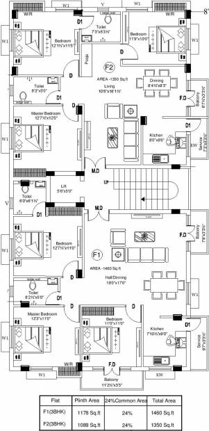 Images for Cluster Plan of Aswin Grace Castle