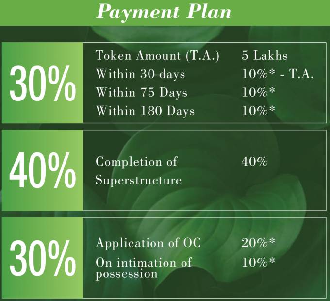 Images for Payment Plan of Godrej Air