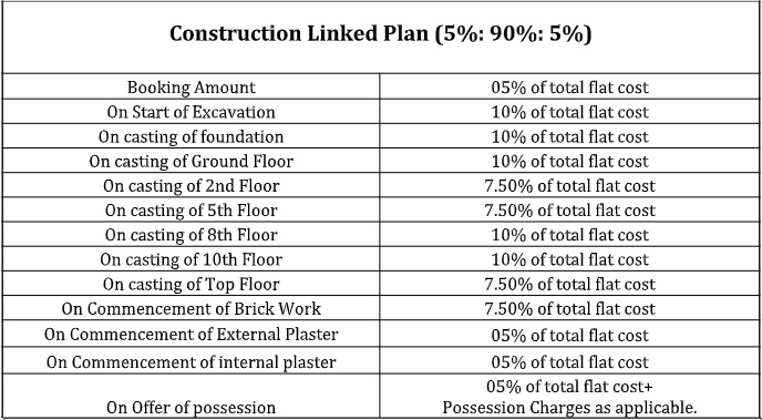 Images for Payment Plan of Mehak Jeevan
