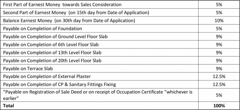 Images for Payment Plan of Shapoorji Pallonji ParkWest Mahogany Tower 7