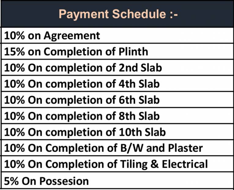 Images for Payment Plan of Vitthal Bhuvi 2