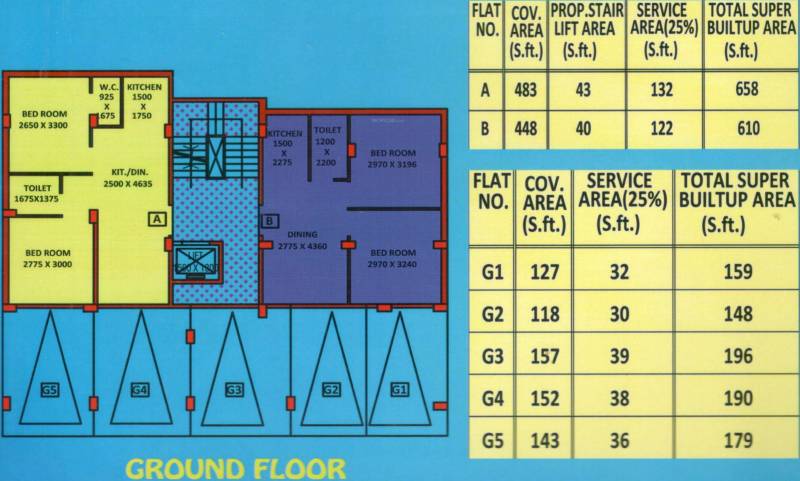 Images for Cluster Plan of Siddhi Vinayak Vinayak Apartment