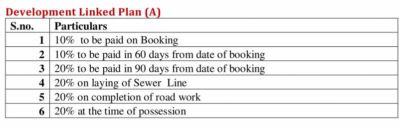 Images for Payment Plan of Ansal Anand Lok