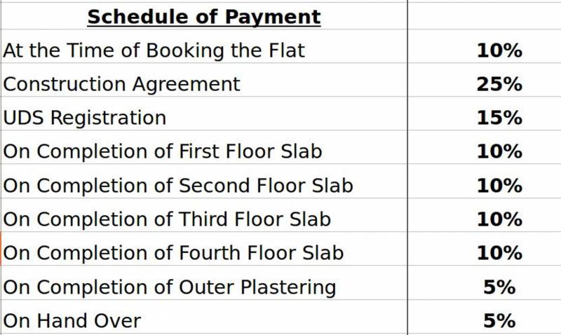 Images for Payment Plan of Green Aalam