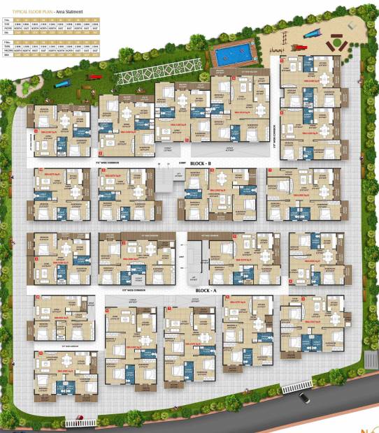 royale Cluster Plan