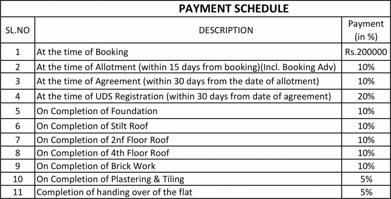 Images for Payment Plan of Ruby Nakshatra