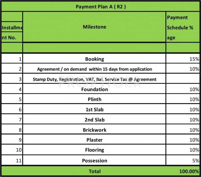 Images for Payment Plan of Kolte Patil Life Republic