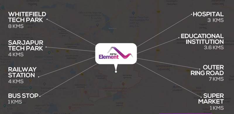  fifth-element Location Plan