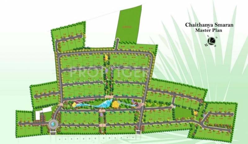  smaran Images for Master Plan of Chaithanya Smaran