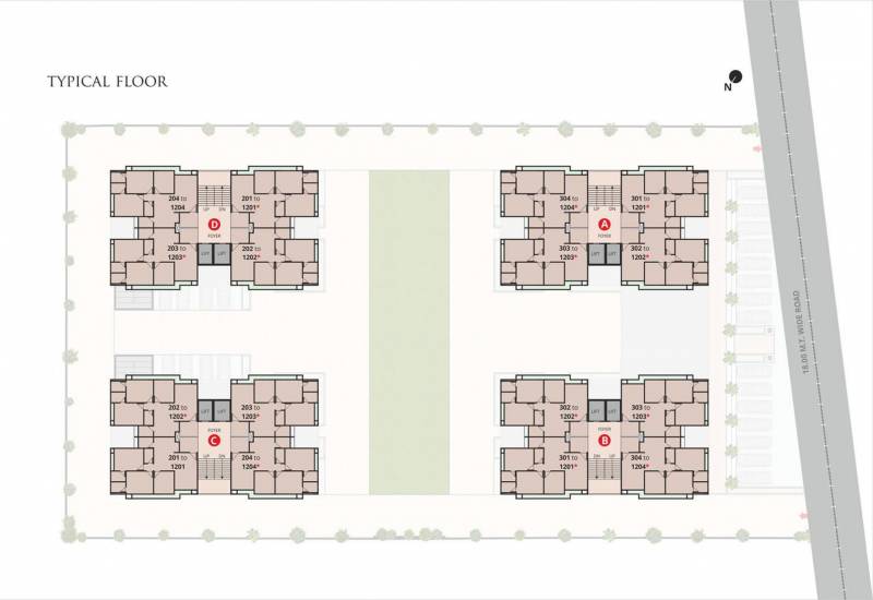  dev-parijat A Cluster Plan