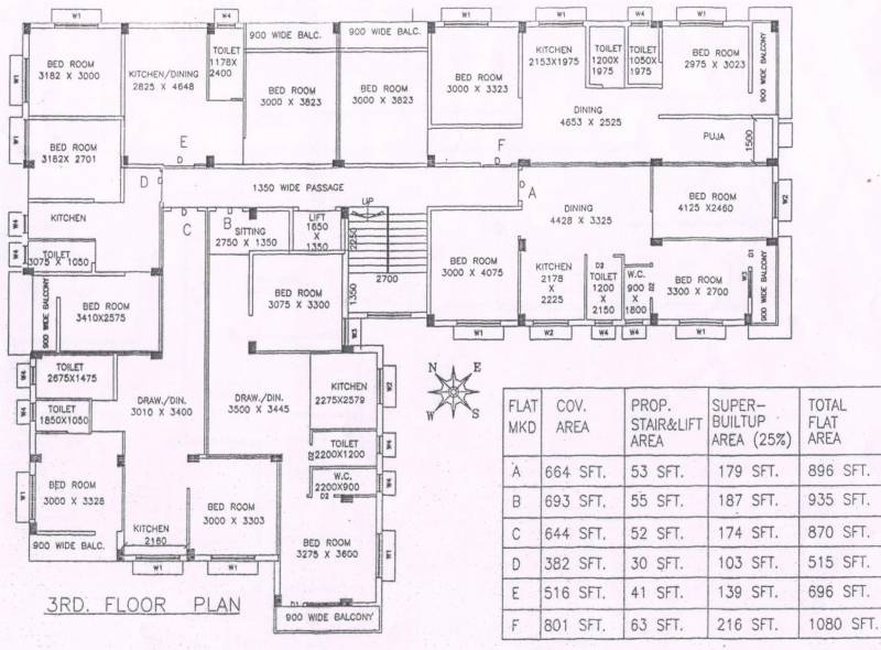 Images for Cluster Plan of D B Bhagawati Apartment