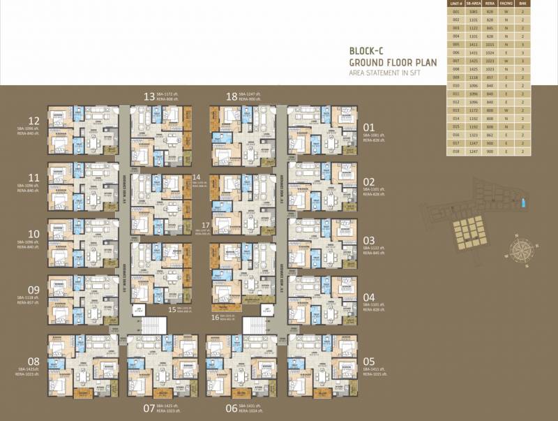  nava-vaibhava-a-block Block C Cluster Plan