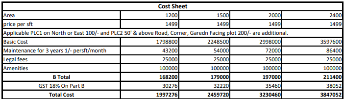 whispering-winds Time Linked Payment (TLP) Payment Plan