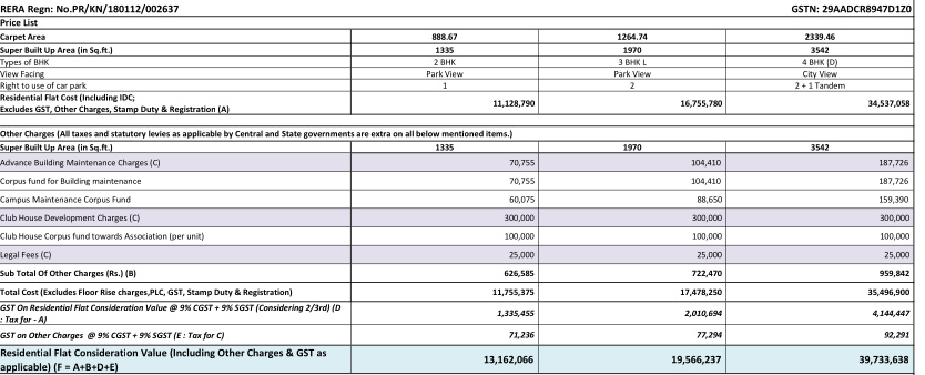 park-west-magnolia-tower-6 Construction Linked Payment (CLP) Payment Plan