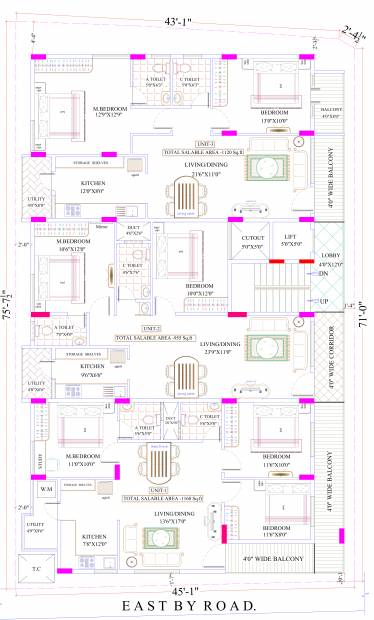  sai-ram Cluster Plan