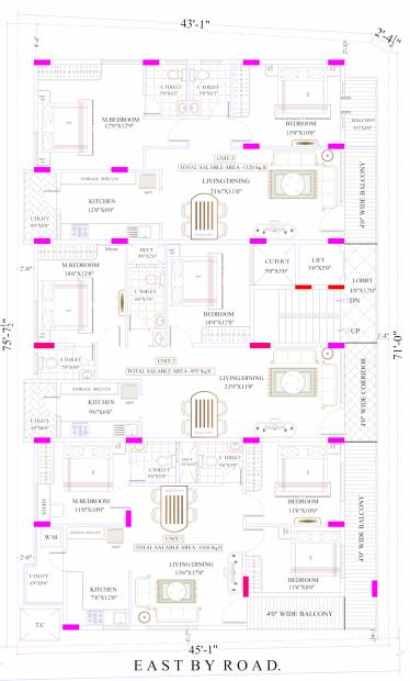  sai-ram Cluster Plan