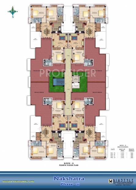  nakshatra Block A Cluster Plan