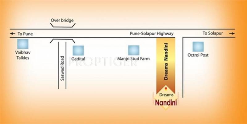  nandini Images for Location Plan of Dreams Nandini