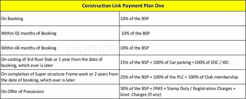  blith Images for Payment Plan of Assotech Blith