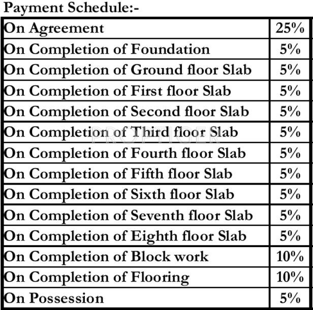  celestia Images for Payment Plan of Bren Celestia