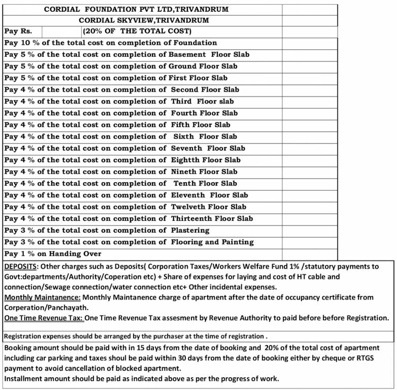 skyview Construction Linked Payment (CLP) Payment Plan
