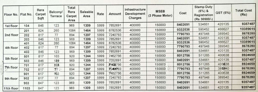 platinum-glory Time Linked Payment (TLP) Payment Plan