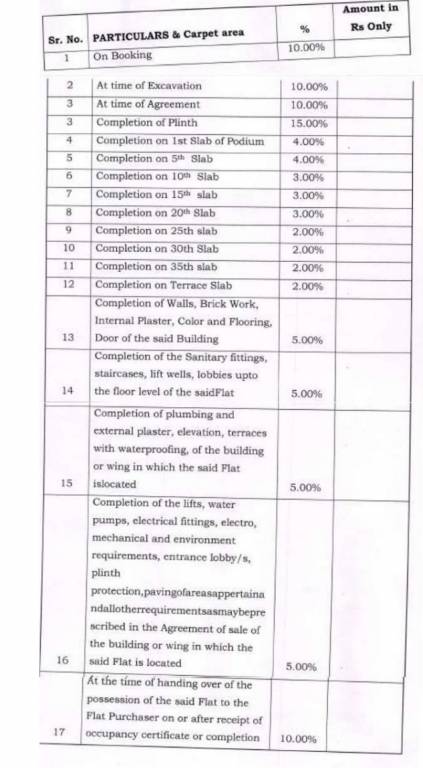 vardaan Construction Linked Payment (CLP) Payment Plan
