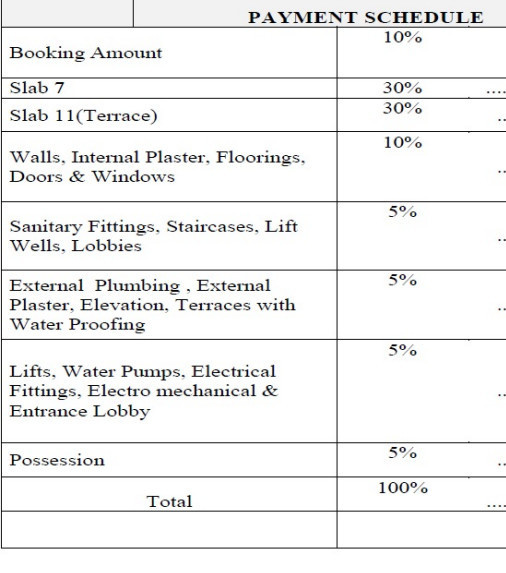 luxuria Construction Linked Payment (CLP) Payment Plan