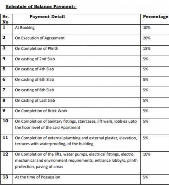 aditya-shagun Construction Linked Payment (CLP) Payment Plan