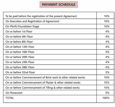 27-grand-residences-tower-1 Construction Linked Payment (CLP) Payment Plan