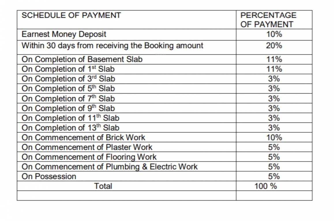 belleza Construction Linked Payment (CLP) Payment Plan